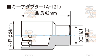KYO-EI KICS Racing Gear Racing Composite R40 iCONIX Lock Nut 4Pcs